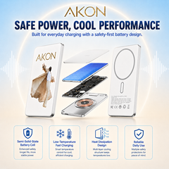 AKON MUSIC POWER BUNDLE