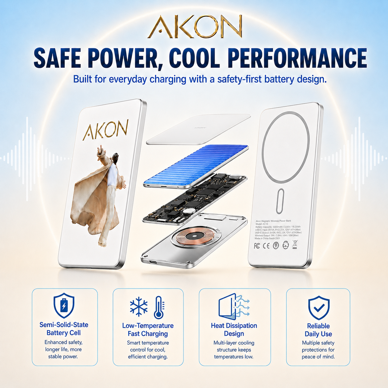 AKON MUSIC POWER BUNDLE