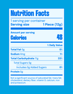 Nutrition facts label for Lollipopstar Rain On The Roof Flavor Music Lollipop