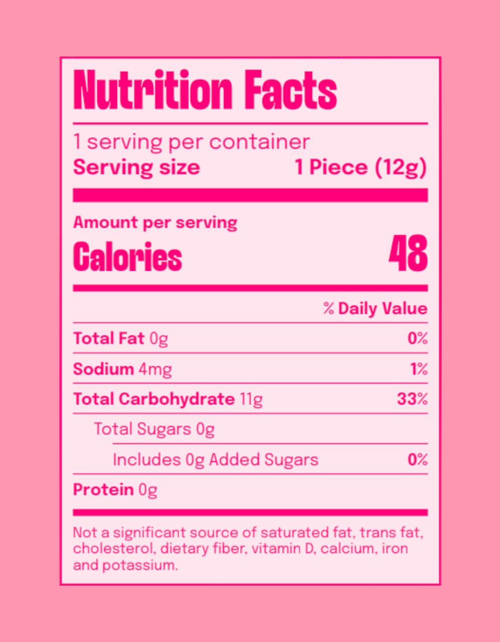 Nutrition facts label for lollipopstar Study With Me Flavor Music Lollipop